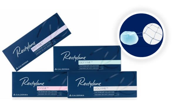 restylaneOBT 動態玻尿酸