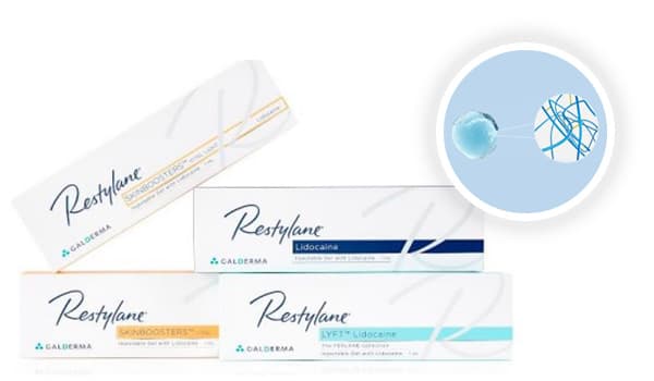 restylaneNASHA 純粹玻尿酸