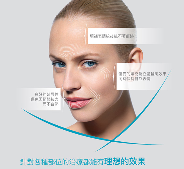 針對各種部位都有理想的效果