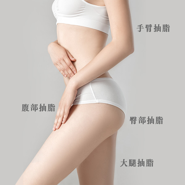 抽脂手術部位示意圖